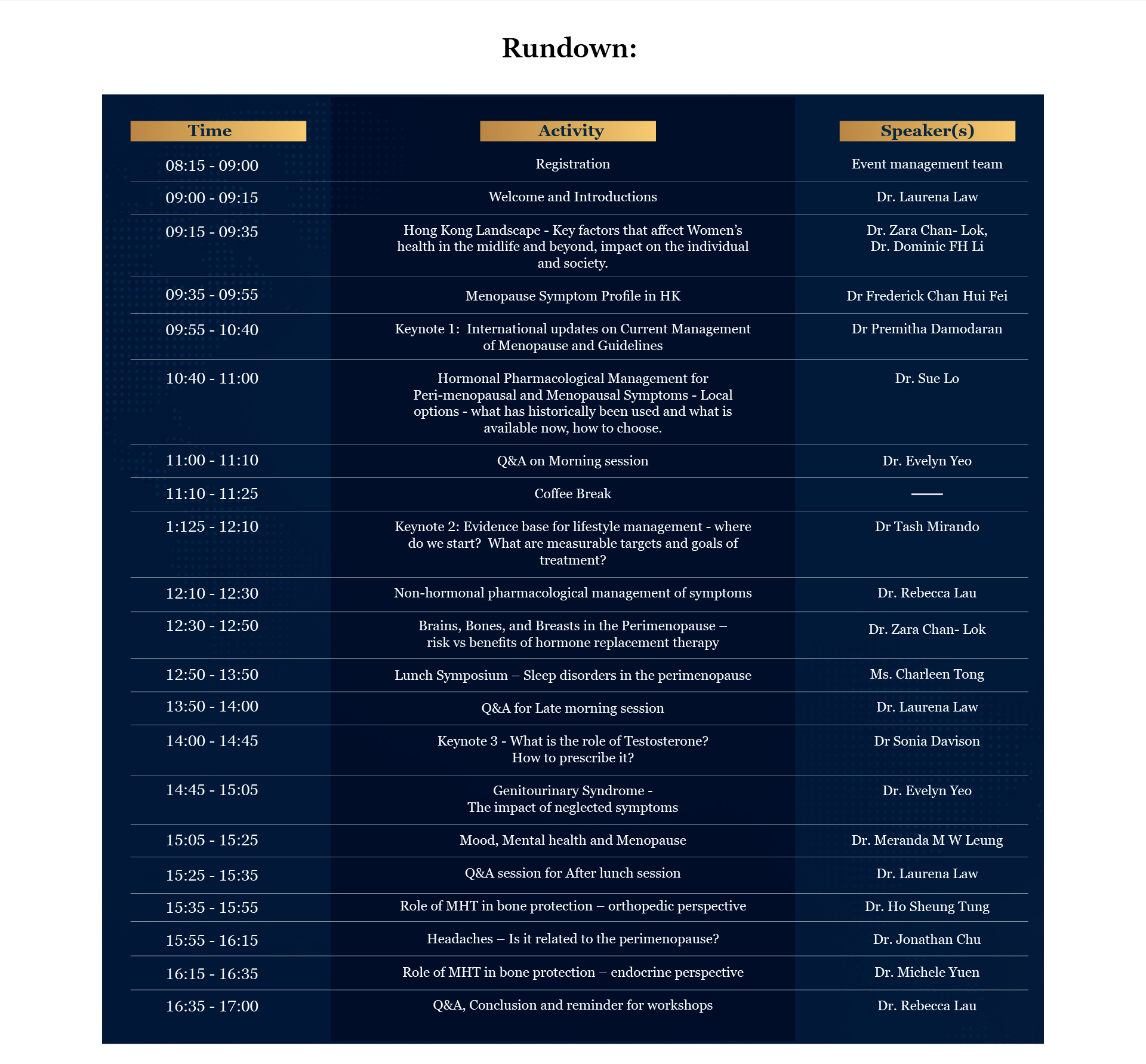 Conference rundown for Saturday 31 October 2026
