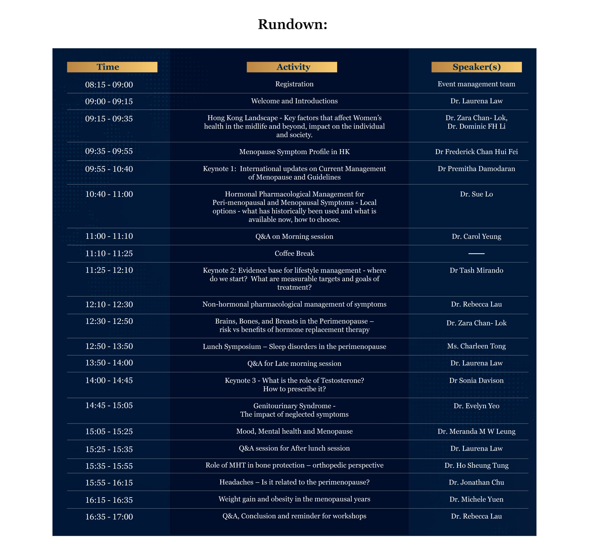 Conference rundown for Saturday 31 October 2026